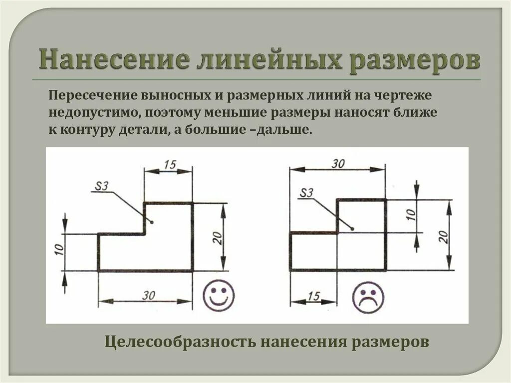 Пересечение выносных линий на чертеже. Размерные линии на чертежах. Выносные линии на чертежах. Пересечение размерных линий на чертеже.