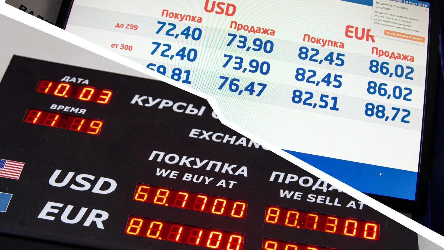 Курс рубля. Обмен валюты. Курс валют евро. Валюта курс доллар рубль.