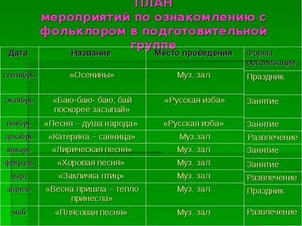 Название фольклорных мероприятий