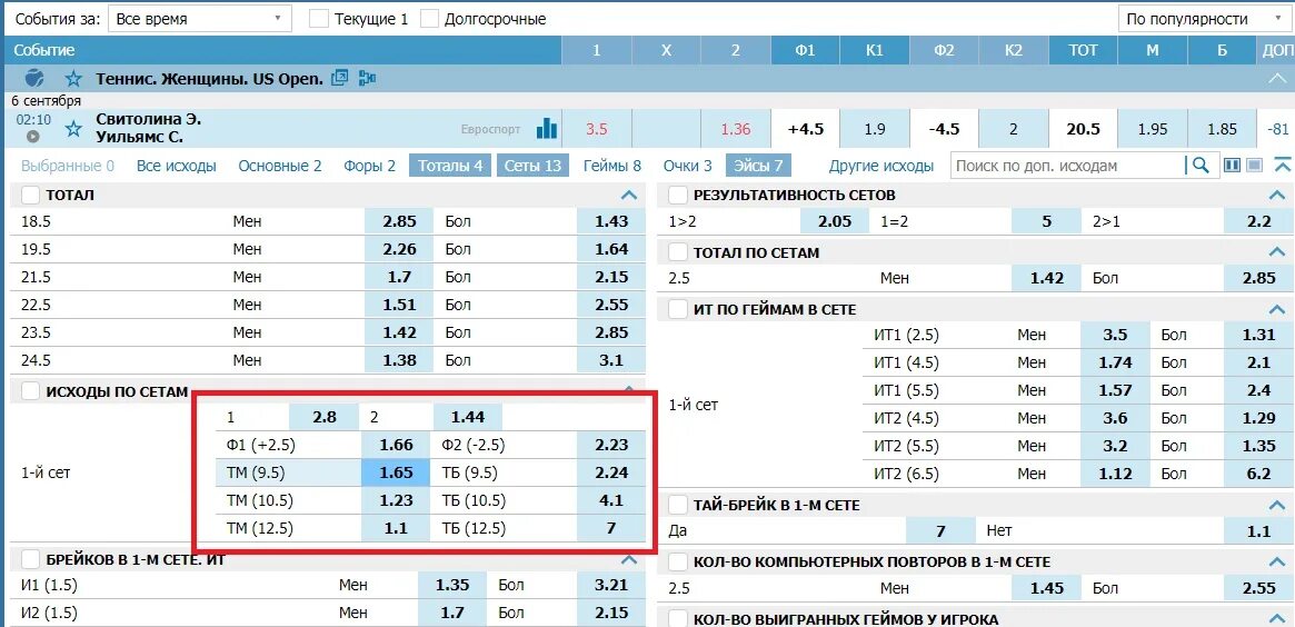 Количество сетов. Тотал в теннисе. Тотал геймов в теннисе это. Сеты и геймы в теннисе. Тотал больше 21.5.