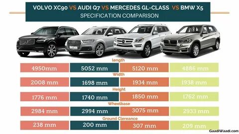 Volvo xc90 габариты