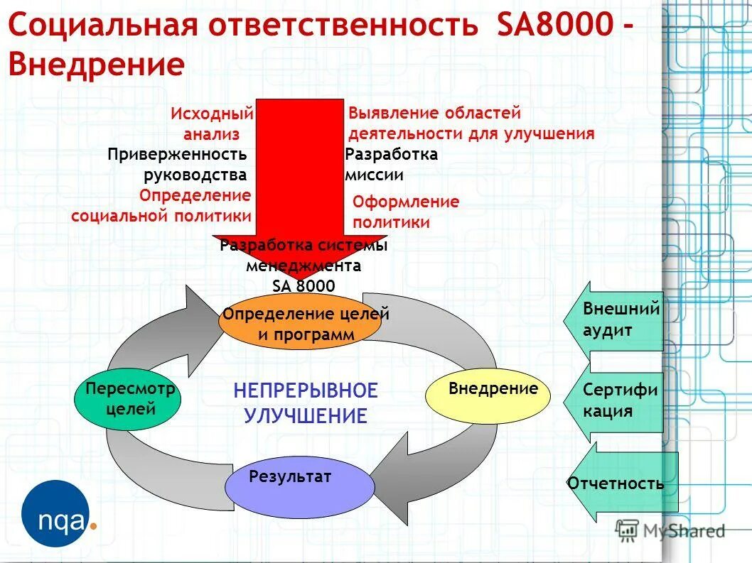 приказ о пожарной безопасности. охрана труда. техник отвечает за. техники ответов. основные должностные обязанности инженера-механика.