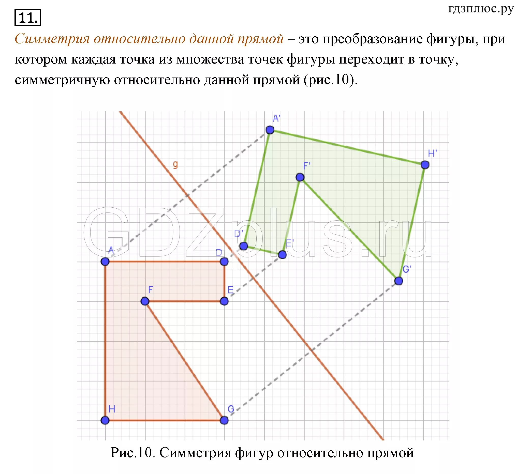 Движение 9 класс геометрия самостоятельная работа. Как построить фигуры симметричные относительно точки оси. Построить симметричную фигуру относительно прямой. Построение фигуры относительно точки. Построение симметричных фигур относительно прямой.