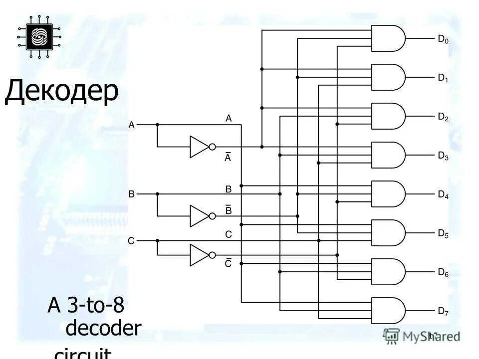 Дешифратор 8. Квадратурный Декодер схема. Квадратурный Декодер для энкодера. Дешифратор 3 на 8. Decoder 8x3 логическая схема.