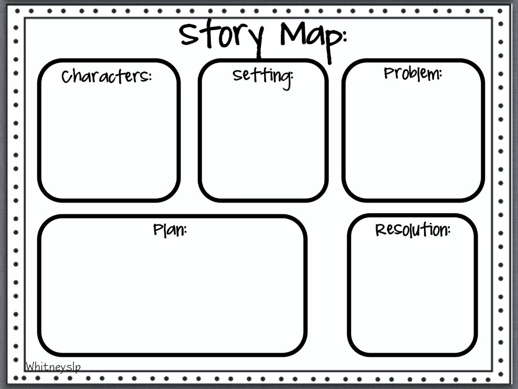 Writing lesson plans. Story Map. Story Mapping Template. История Worksheets. Шаблоны reading Map.