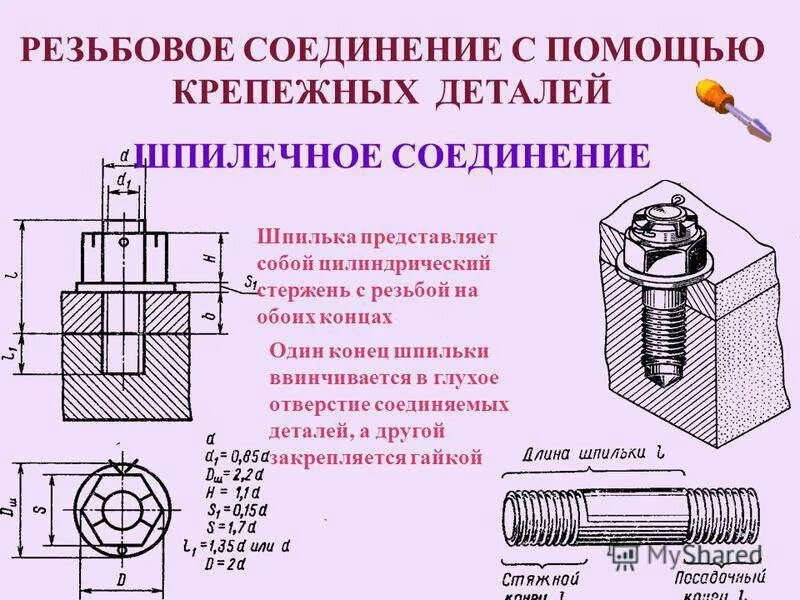 Изделие из 2 деталей. Болтовое соединение шпилечное соединение. Болтовые и шпилечные соединения чертеж. Шпилечное резьбовое соединение. Сборочный чертеж болтового и шпилечного соединений.