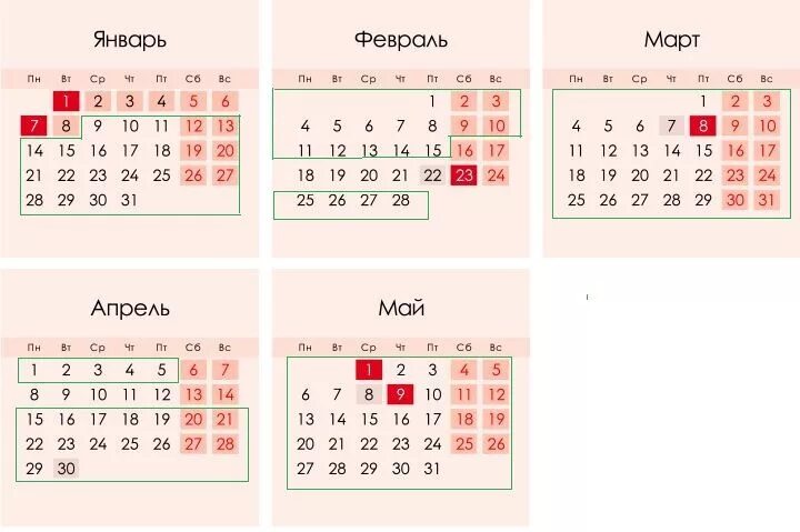 Сколько триместров в году. Каникулы у первоклассников в феврале. Каникулы в апреле. Триместры в школе каникулы. Каникулы в апреле учеба по триместрам.