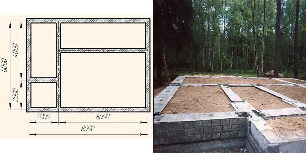 Квадратного метра фундамента. Ленточный фундамент под газобетон 300мм. Фундамент 8 на 8 ленточный. Ширина фундамента под газосиликатные блоки 200 мм. Ленточный фундамент 80 см высотой.