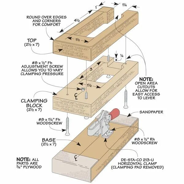 Инструкцию дерева. Sanding Block. Soft Sanders Sanding Block. How to use Sanding Block for Pencil. Sand Block instrument.