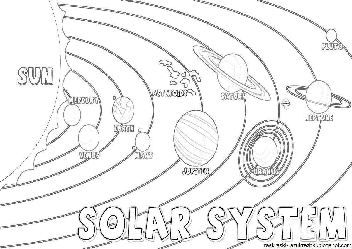 Разукрашки планеты солнечной системы для детей. Планеты солнечной системы раскраска. Солнечная система раскраска. Раскраска планеты солнечной системы для детей.