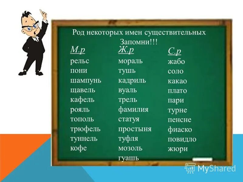 Некоторый какой род. Некоторый какой род