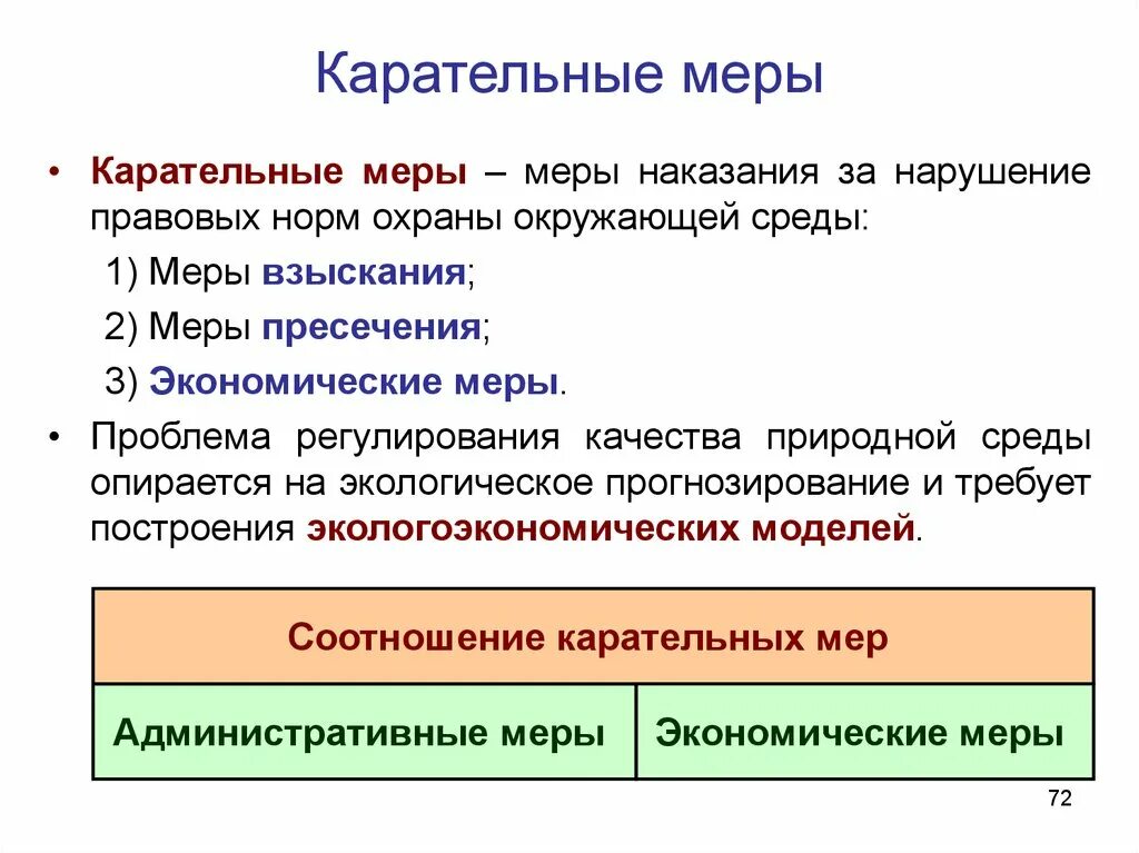 Наказание карательные меры