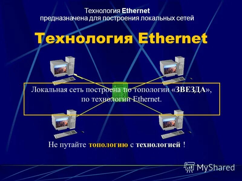 Технология Ethernet. Сетевая технология Ethernet. Технологии локальных сетей. Базовые технологии локальных сетей Ethernet. Основы организации сети