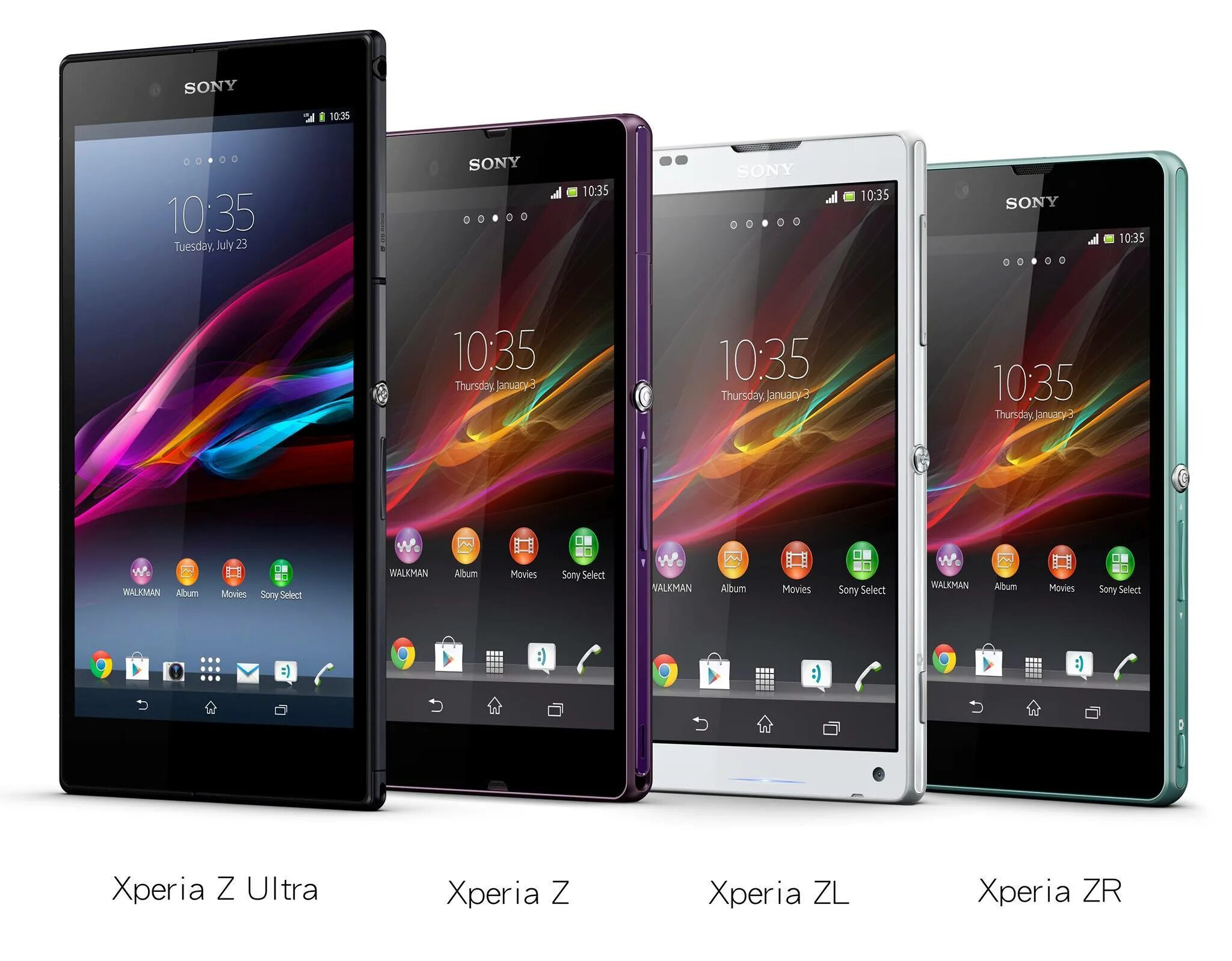 Sony Xperia z1 Ultra. Sony Xperia z Ultra c6833 Walkman. Sony Xperia Ultra с7. Sony Xperia l300. Когда вышел xperia