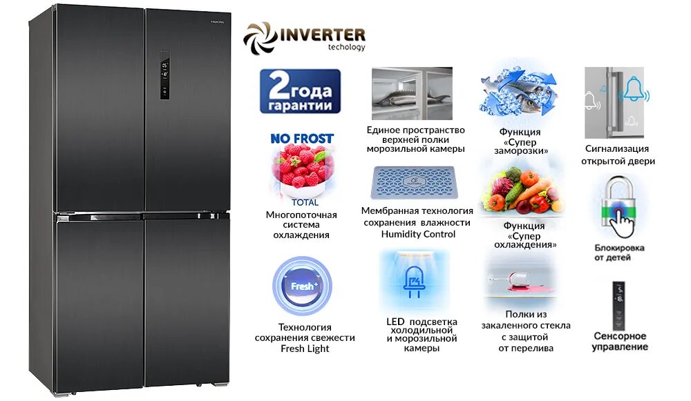 Холодильник HIBERG rfq500dxnfgy Inverter. Холодильник HIBERG RFQ-490dx NFY. Самсунг холодильник большой двухдверный инверторный компрессорный. Холодильник HIBERG RFC-60d NFXD Inverter. Инверторный холодильник отличие
