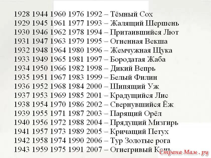 Гороскоп 1953. Славянский годослов тотемный по годам. славянский гороскоп по годам рождения. знак года по славянскому календарю. старославянский гороскоп.