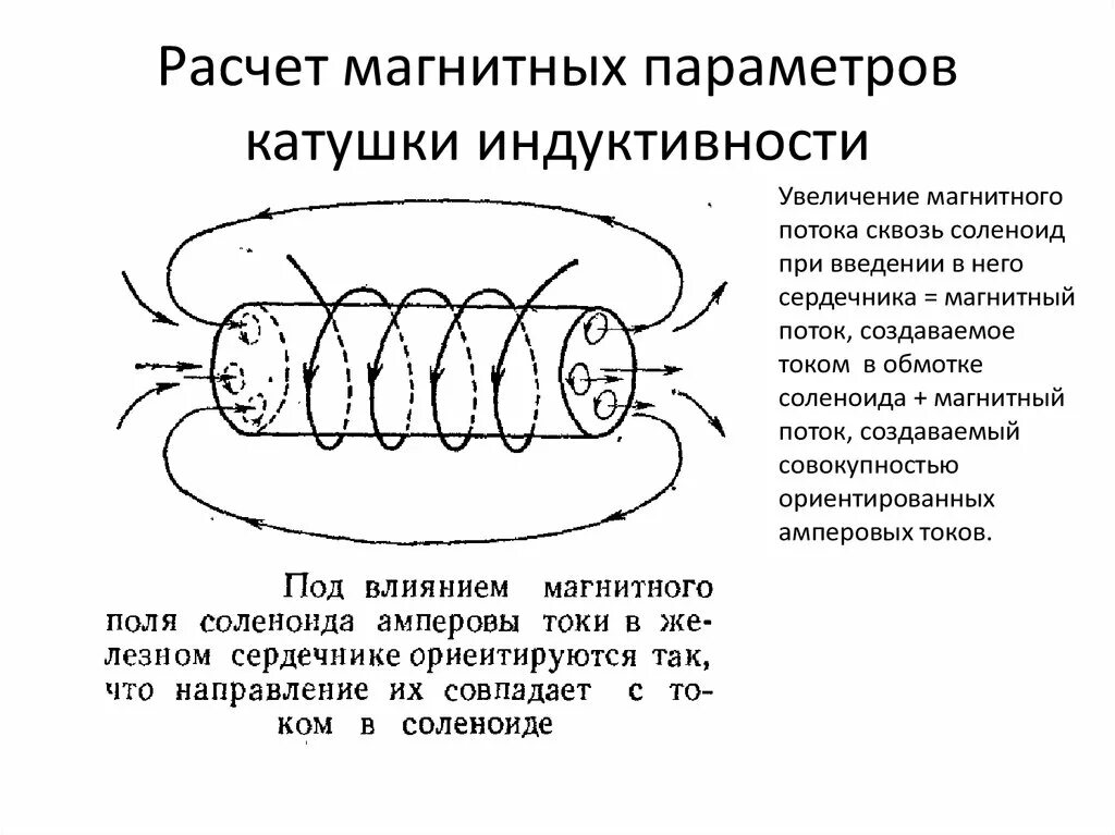 При введении сердечника в катушку магнитное поле. Магнитный поток катушки. Параметры катушки индуктивности. При введении сердечника Индуктивность катушки. Магнитное поле катушки индуктивности.