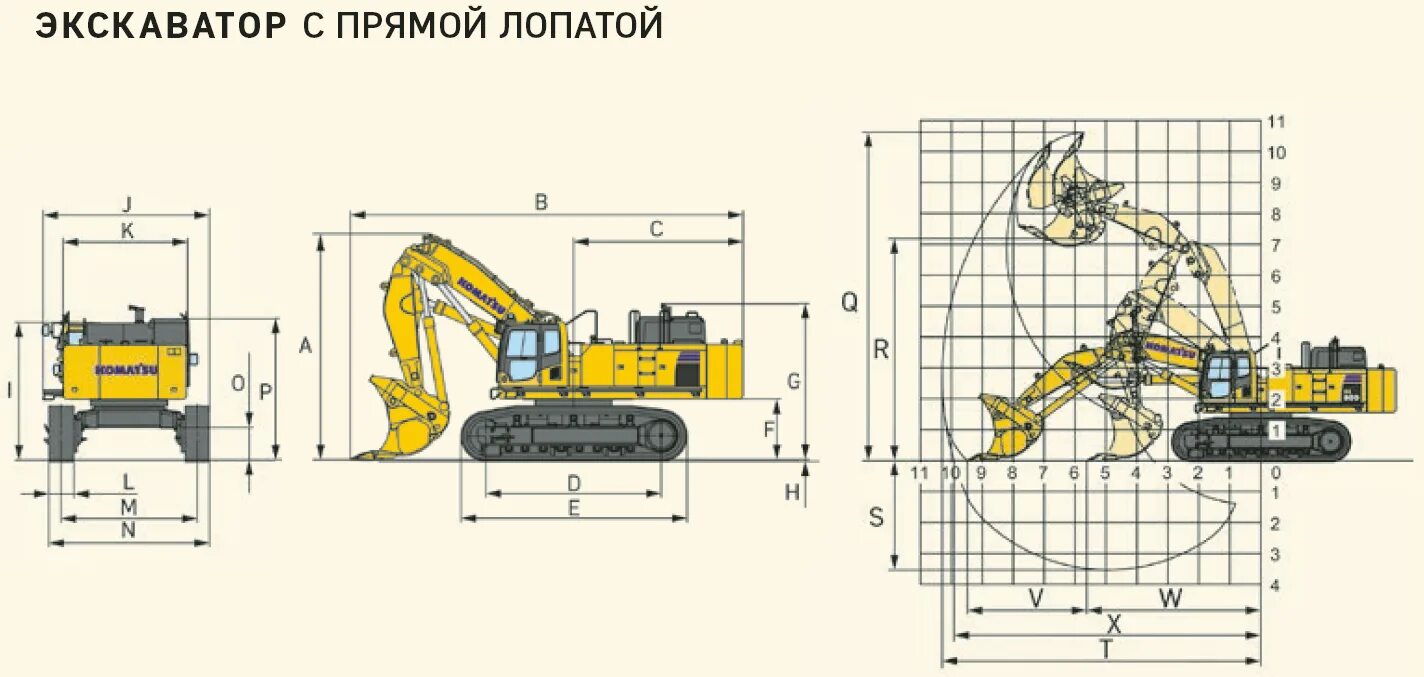 Объем работы экскаватора