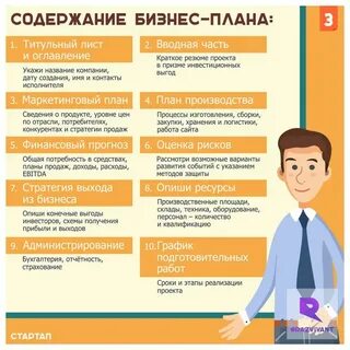 Бизнес проект стартап