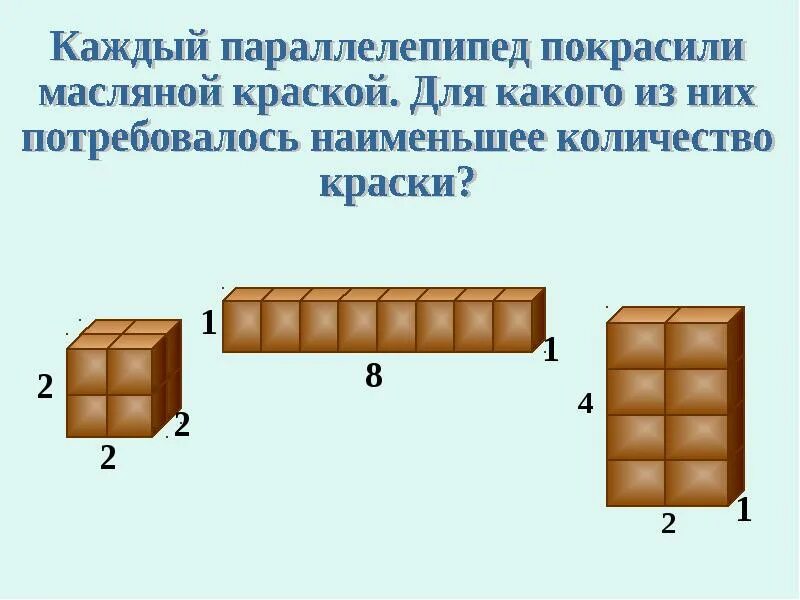 Презентация 5 класс математика виленкин прямоугольный параллелепипед. Фронтальный опрос прямоугольный параллелепипед. памятка по прямоугольному параллелепипеду. параллелепипед памятка 5 класс. цель задания прямоугольный параллелепипед.