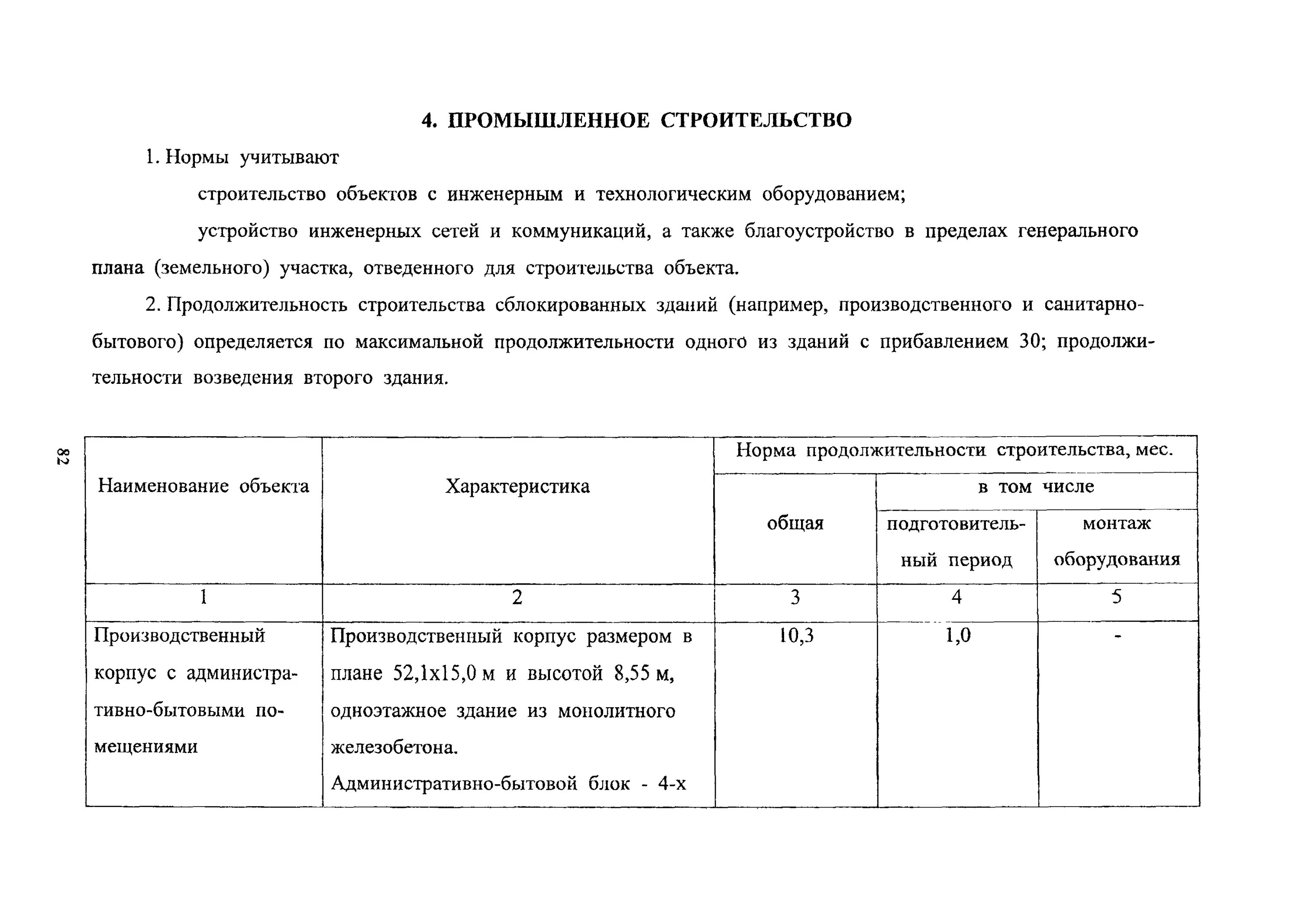 Нормативная Продолжительность строительства. Нормы продолжительности строительства офисного здания. Норма продолжительности строительства жилого дома. Нормы продолжительности строительства жилых зданий таблица. Максимальный срок строительства