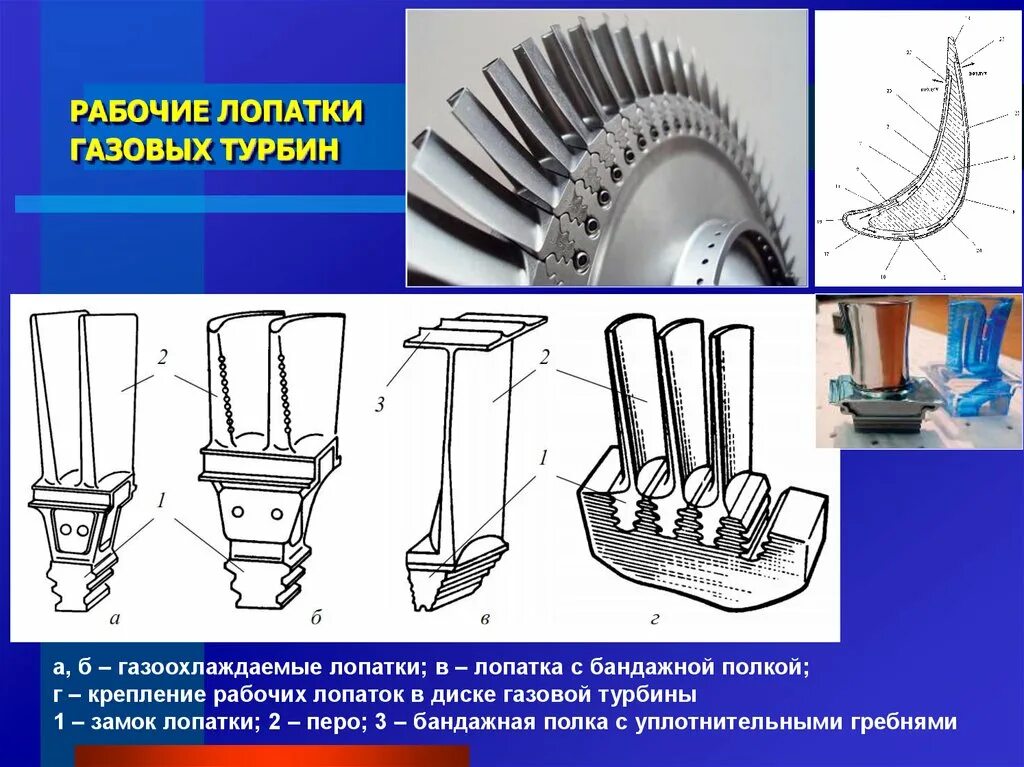 Паровая турбина лопатки. Лопатка турбины ГТД 110 чертеж. Лопатки газовых турбин ГТУ. Бандажная полка лопатки турбины ГТД. Чертеж сопловой лопатки турбины.