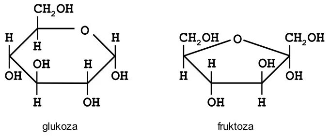 Глюкоза фруктоза сахароза формулы. Структура Глюкозы и фруктозы. Строение Глюкозы и фруктозы. Глюкоза фруктоза сахароза.