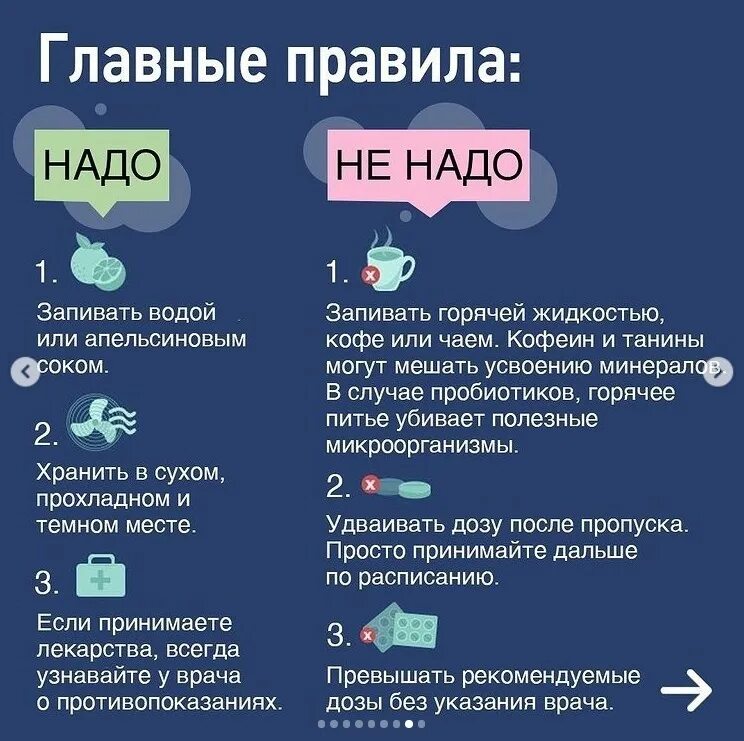 Железо пьют на ночь. Приём витаминов по времени суток. Когда принимать витамины. Когда принимать витамины и минералы. Схема приема витаминов и минералов.