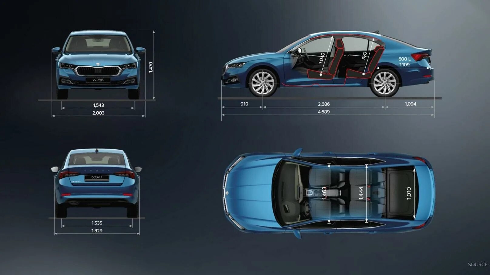 Skoda a7 размеры. Skoda octavia 2025 габариты. габариты шкода октавия 2025. технические характеристики новой шкода октавия 2025. skoda octavia a7 blueprints.