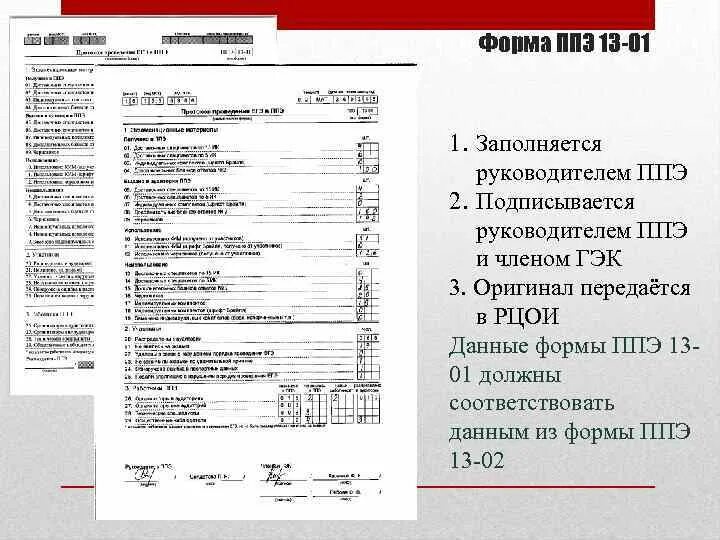 В каком случае заполняется ппэ 12 02. Форма ППЭ 1301. Форма ППЭ 001у. Ппэ001 акт готовности ППЭ. 1302 Маш форма ППЭ.