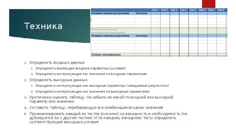 Предоставить тест. Таблица принятия решений в тестировании. таблица принятия решений в тестировании пример. тестирование по таблице принятия решений. матрица принятия решений тестирование.