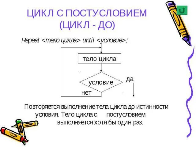 Условие тело цикла. Цикл тело цикла. Цикл с постусловием блок схема. Тело цикла условие дв нет. Книга входит в цикл