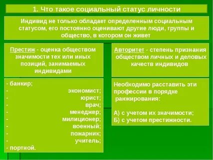 Социальный статус человека какие виды