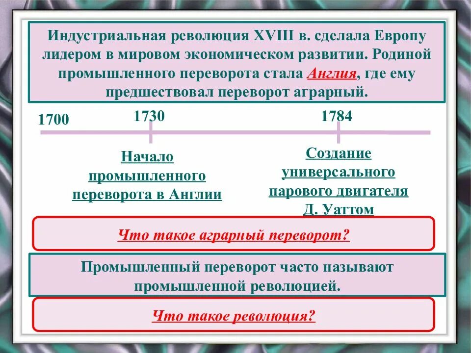 Экономика европы в 18. Причины промышленной революции XVIII века в Европе. Причины промышленной революции в Европе в 18 веке. Факторы лидерства Европы в 18 веке. Причины лидерства Европы в 18 веке.