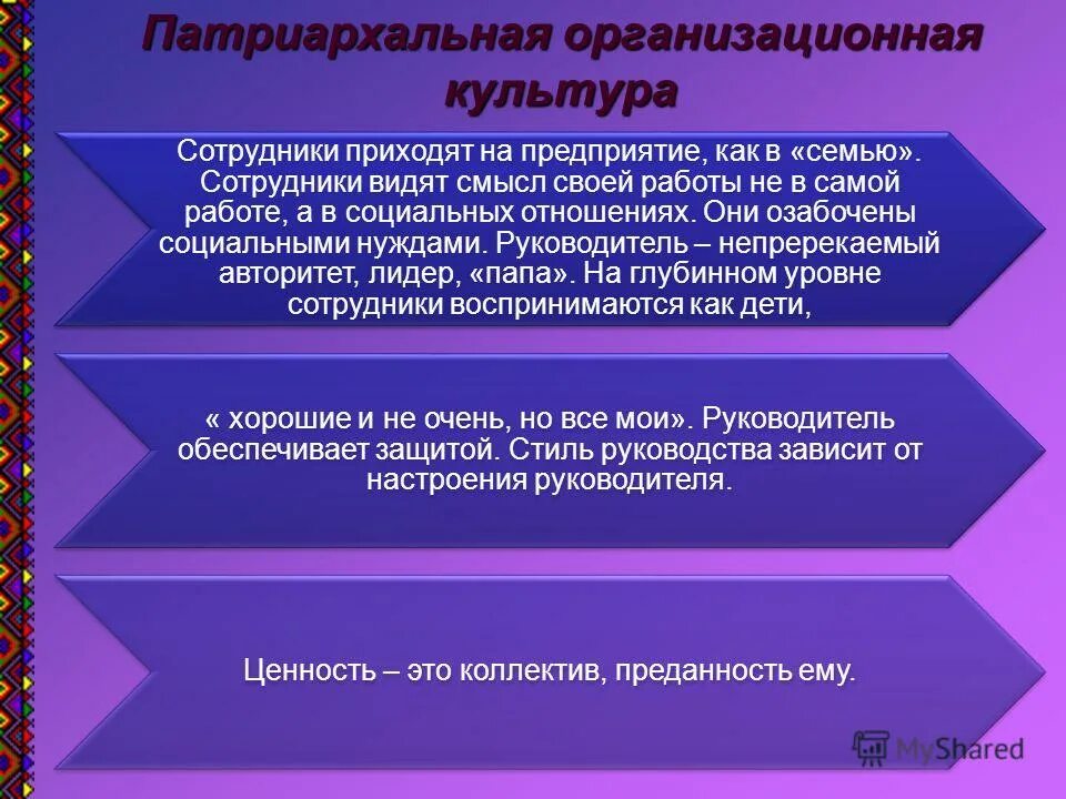 проблемы работников культуры