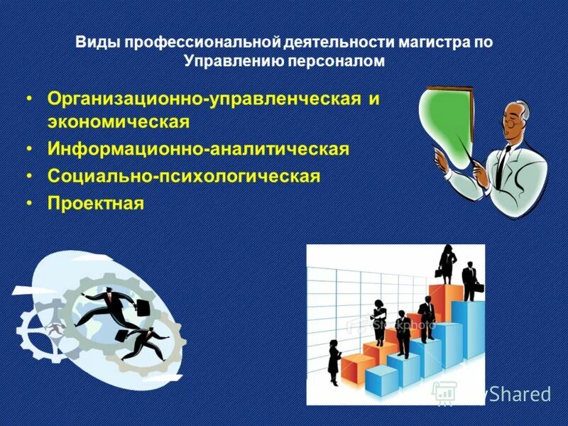 Виды профессиональной деятельности человека