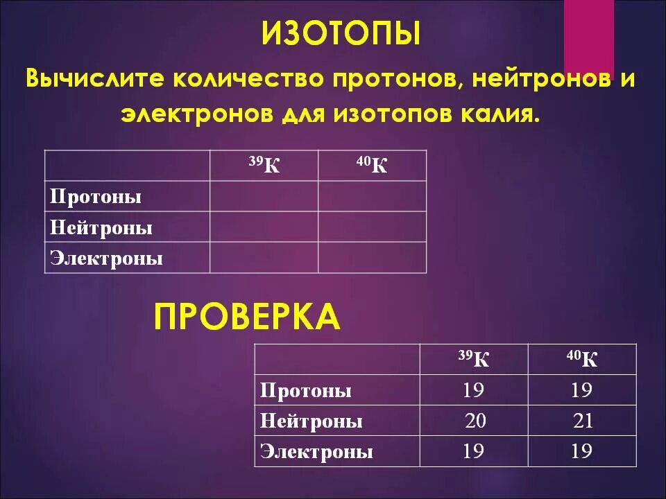 Сколько протонов и нейтронов содержит изотоп. Число протонов нейтронов и электронов. Число протонов нейтронов и электронов в атоме калия. Калий протоны нейтроны электроны. Число протонов калия.