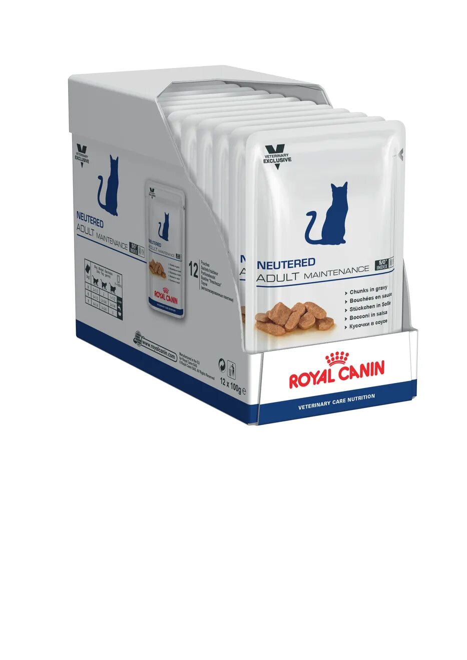 Роял канин neutered. Роял канин skin and coat. Royal canin neutered young female. Роял канин реклама. Сухой корм для кошек royal canin neutered satiety balance.