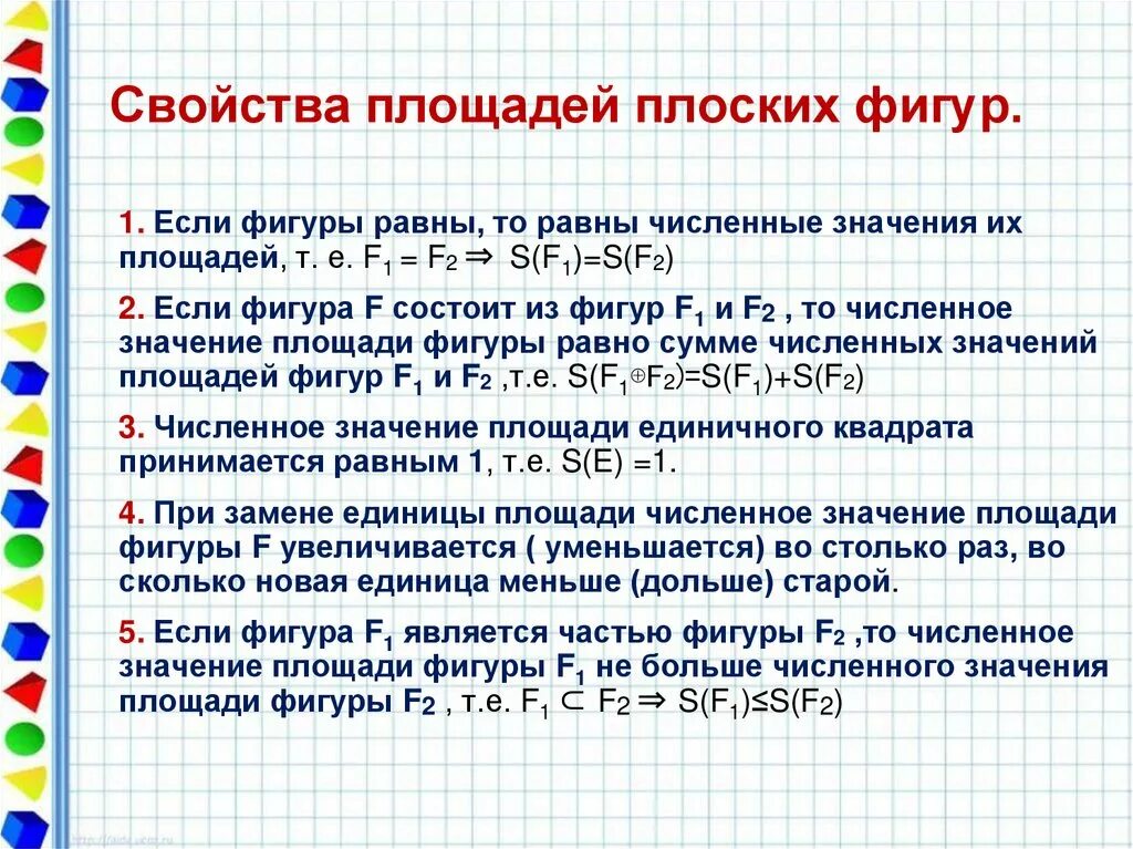 4 свойства площадей. Свойства площадей. Свойства площадей фигур. Понятие площади фигуры. Понятие площади плоской фигуры.