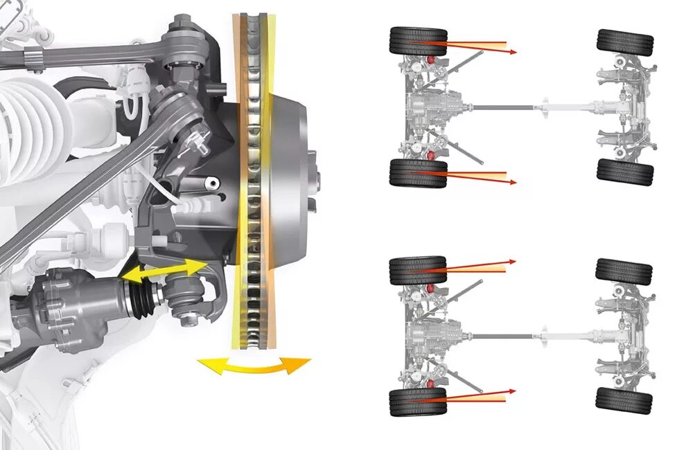 ось для дрифт трайка. полуприцеп с рулевыми осями. шкворень поворотной оси бпв. рулевой привод автомобиля т-31. подвеска полуприцепа хендриксон.