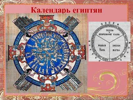 Декабрь солнечные календари