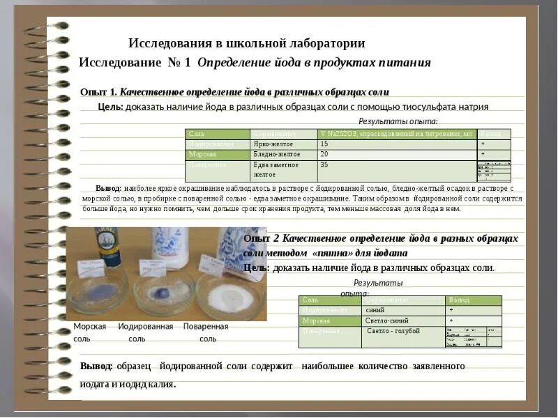 Содержится ли в соли йод. Качественное определение йода. определение йода в поваренной соли. определение йода в йодированной соли. сколько йода содержится в поваренной соли.