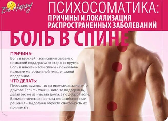 Болит грудной отдел позвоночника сзади психосоматика. Психосоматика поясница крестец болит. Психосоматика луиза хей таблица заболеваний позвоночника. Психосоматика болезней позвоночника поясничного отдела. Психосоматика позвоночника таблица.