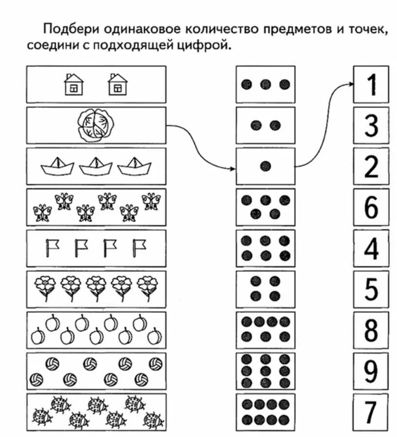 Количественный счёт для дошкольников задания. Количество и счет задания для дошкольников. Соотнесение числа и количества задания для дошкольников. Соедини цифры с количеством предметов для дошкольников.