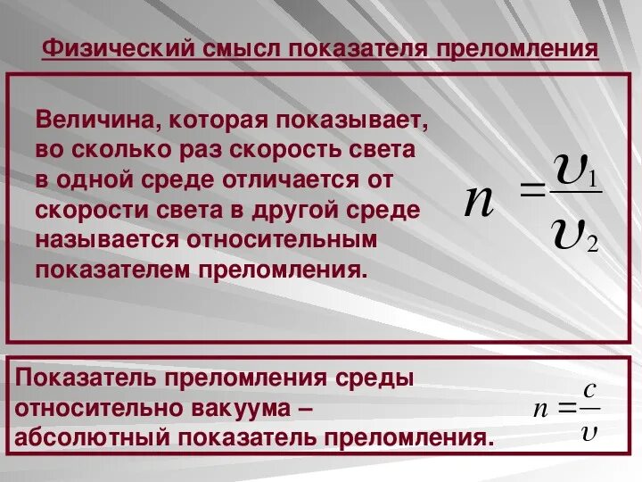 Физический смысл показателя преломления. Физический смысл абсолютного показателя преломления. Физический смысл коэффициента преломления. В чем заключается физический смысл показателя преломления.