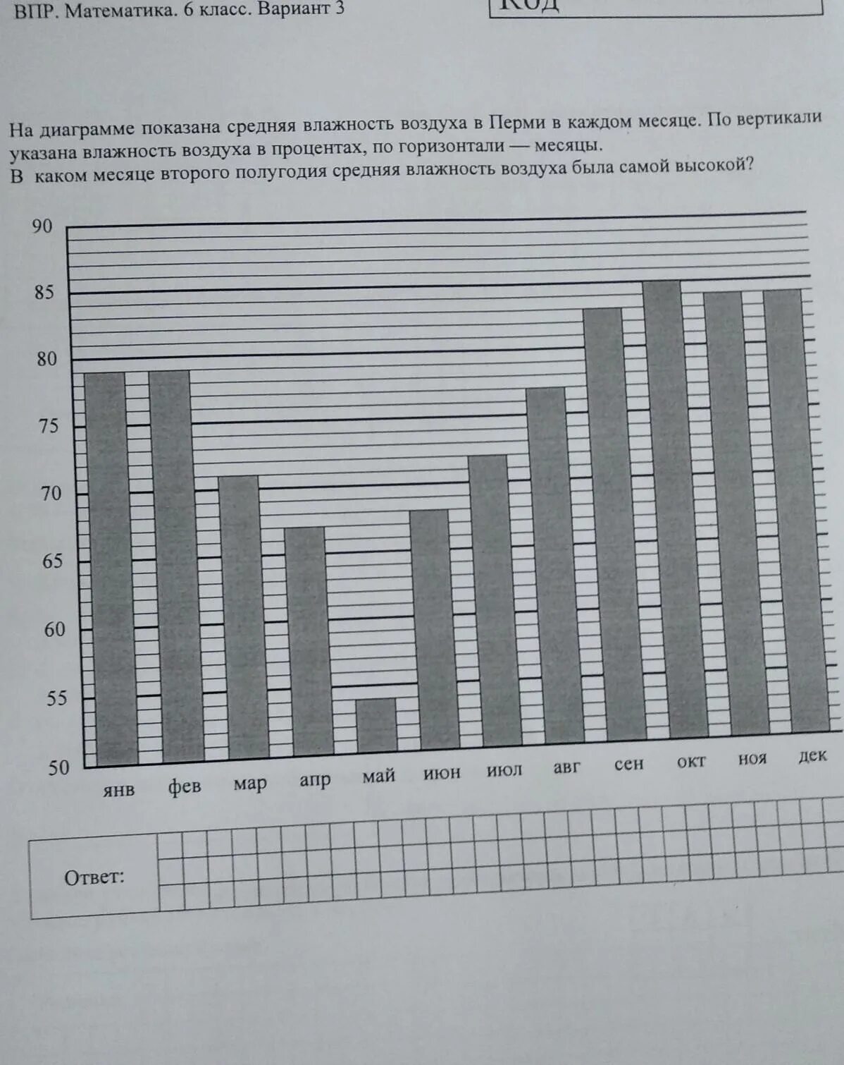 На диаграмме показана среднемесячная температура воздуха. На диаграмме показана средняя влажность воздуха в самаре по месяцам. На диаграмме показана средняя температура воздуха в перми. На диаграмме показана средняя влажность воздуха в самаре по месяцам. Средняя влажность воздуха в процентах.