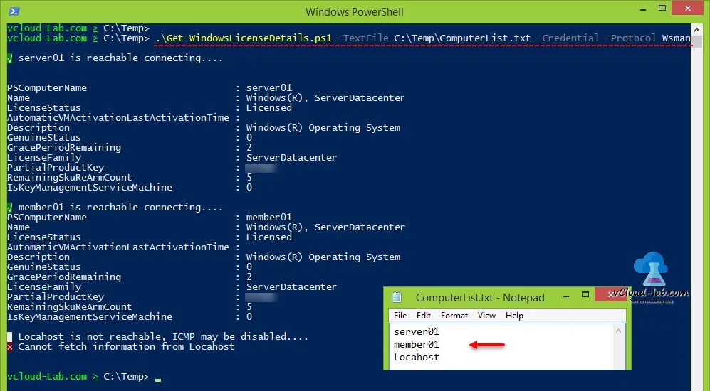 Scripts activate ps1. Activate Windows with POWERSHELL. Check connection POWERSHELL. POWERSHELL Windows 10. Характеристики объекта Window status.