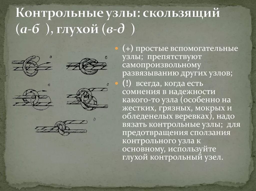 Контрольный узел. Узлы туристические контрольный. Контрольный узел как вязать. Узлы с контрольными узлами.