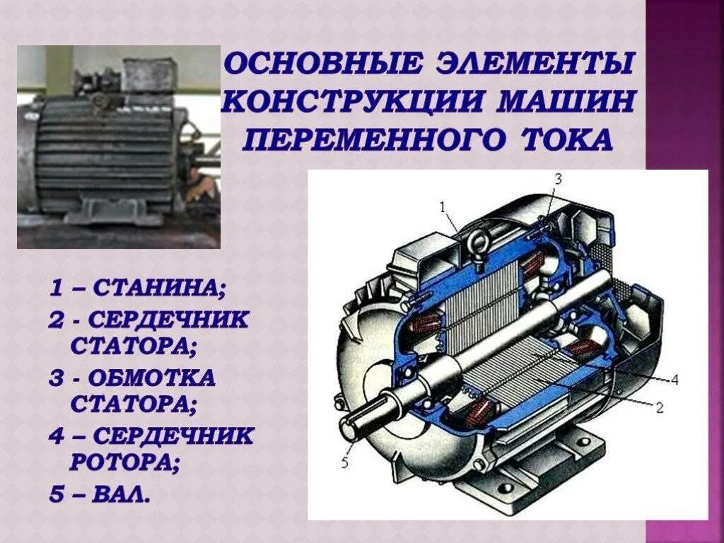 На каком явлении основан электродвигатель