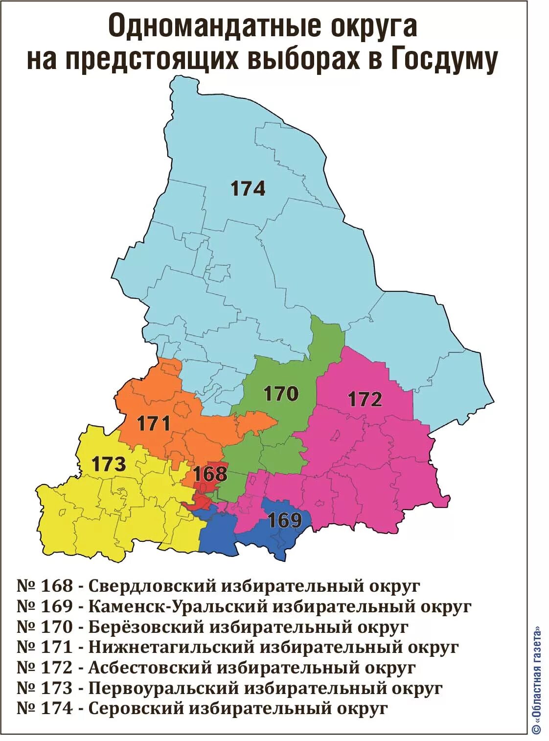 Избранные по одномандатным округам
